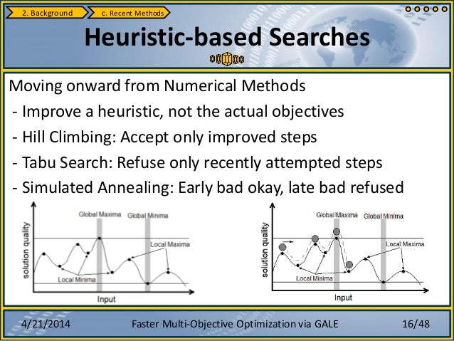 Lecture 6 Interior Point Method