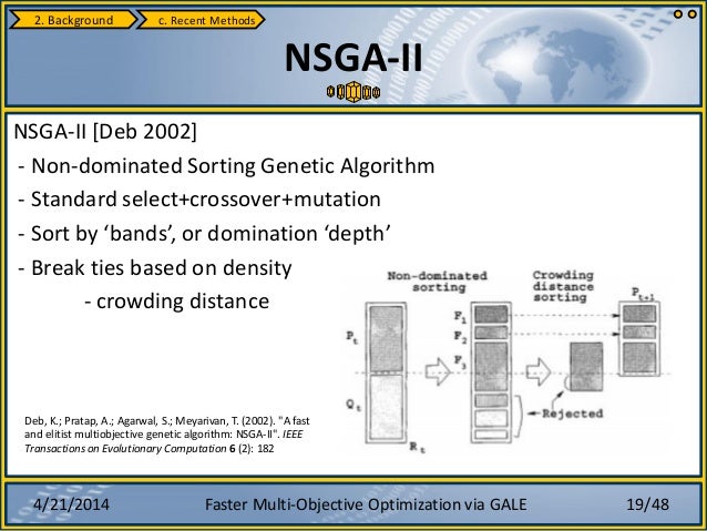 Optimization learning and natural algorithms phd thesis