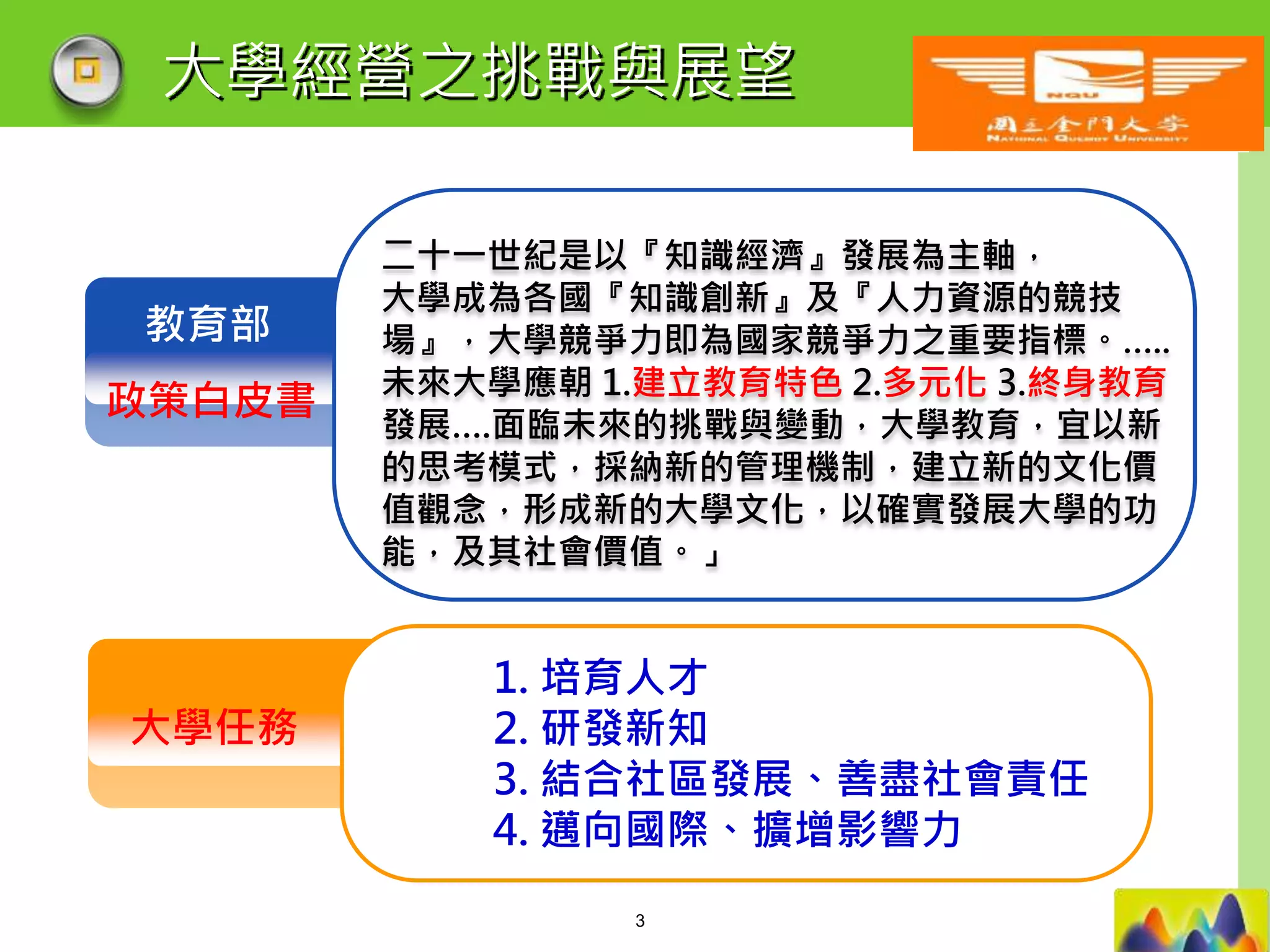 LOGO
大學經營之挑戰與展望
教育部
政策白皮書
大學任務
二十一世紀是以『知識經濟』發展為主軸，
大學成為各國『知識創新』及『人力資源的競技
場』，大學競爭力即為國家競爭力之重要指標。…..
未來大學應朝 1.建立教育特色 2.多元化 3.終身教育
發展….面臨未來的挑戰與變動，大學教育，宜以新
的思考模式，採納新的管理機制，建立新的文化價
值觀念，形成新的大學文化，以確實發展大學的功
能，及其社會價值。」
1. 培育人才
2. 研發新知
3. 結合社區發展、善盡社會責任
4. 邁向國際、擴增影響力
3
 