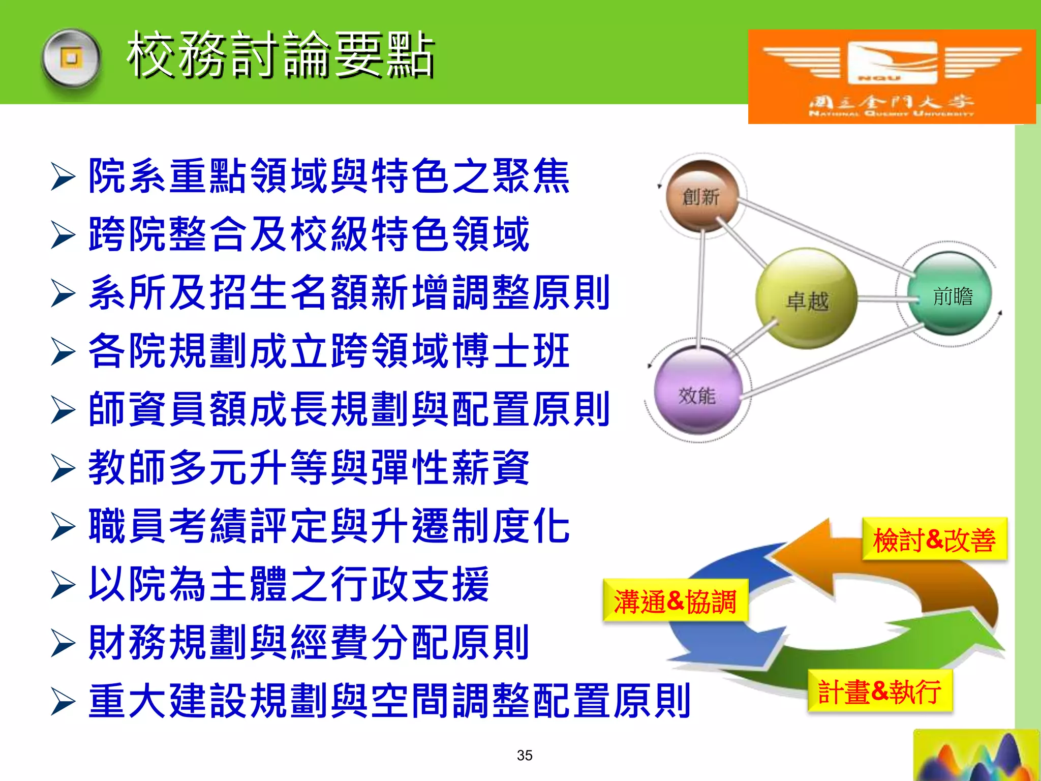LOGO
校務討論要點
 院系重點領域與特色之聚焦
 跨院整合及校級特色領域
 系所及招生名額新增調整原則
 各院規劃成立跨領域博士班
 師資員額成長規劃與配置原則
 教師多元升等與彈性薪資
 職員考績評定與升遷制度化
 以院為主體之行政支援
 財務規劃與經費分配原則
 重大建設規劃與空間調整配置原則
前瞻
溝通&協調
檢討&改善
計畫&執行
35
 