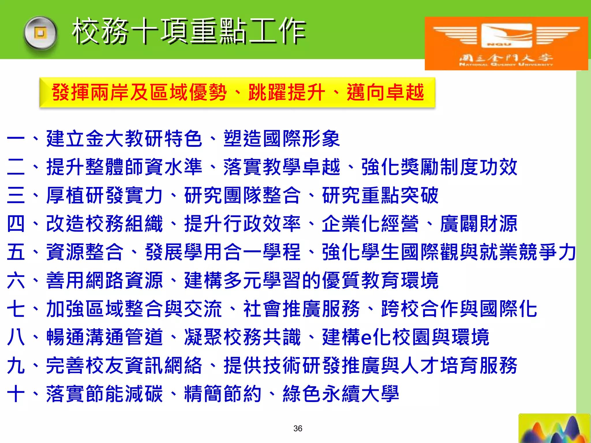 LOGO
校務十項重點工作
一、建立金大教研特色、塑造國際形象
二、提升整體師資水準、落實教學卓越、強化獎勵制度功效
三、厚植研發實力、研究團隊整合、研究重點突破
四、改造校務組織、提升行政效率、企業化經營、廣闢財源
五、資源整合、發展學用合一學程、強化學生國際觀與就業競爭力
六、善用網路資源、建構多元學習的優質教育環境
七、加強區域整合與交流、社會推廣服務、跨校合作與國際化
八、暢通溝通管道、凝聚校務共識、建構e化校園與環境
九、完善校友資訊網絡、提供技術研發推廣與人才培育服務
十、落實節能減碳、精簡節約、綠色永續大學
發揮兩岸及區域優勢、跳躍提升、邁向卓越
36
 