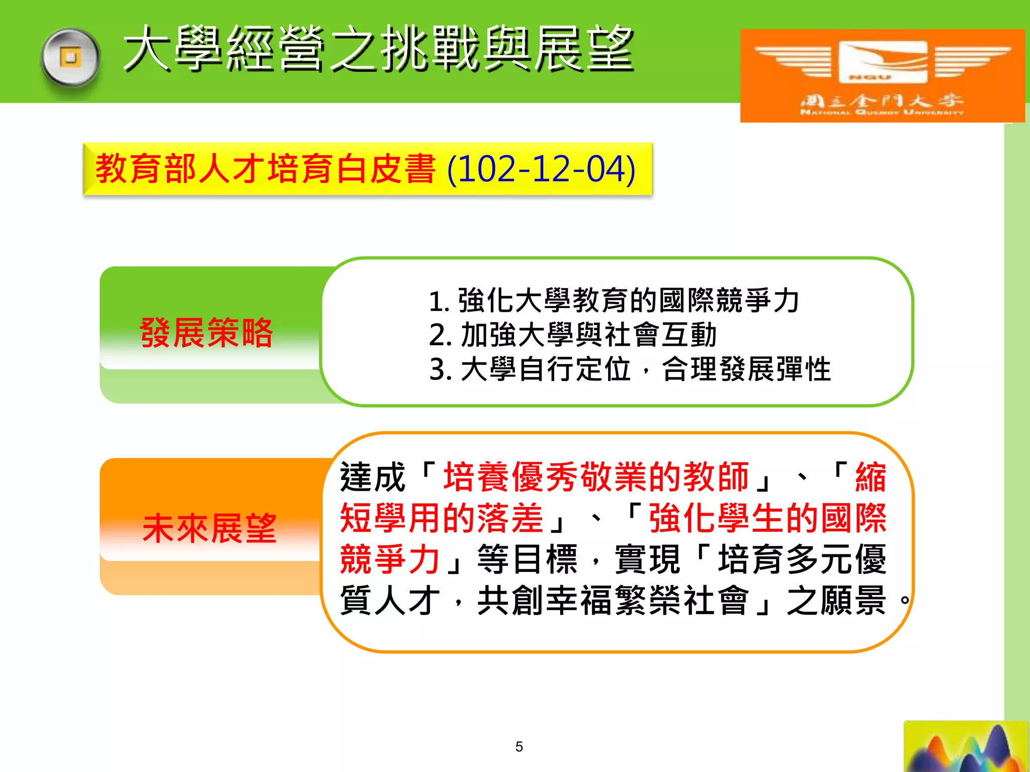 LOGO
大學經營之挑戰與展望
發展策略
未來展望
1. 強化大學教育的國際競爭力
2. 加強大學與社會互動
3. 大學自行定位，合理發展彈性
達成「培養優秀敬業的教師」、「縮
短學用的落差」、「強化學生的國際
競爭力」等目標，實現「培育多元優
質人才，共創幸福繁榮社會」之願景。
教育部人才培育白皮書 (102-12-04)
5
 