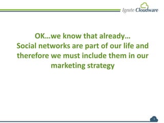 OK…we know that already…
Social networks are part of our life and
therefore we must include them in our
marketing strategy
3
 