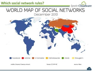Which social network rules?
8
 