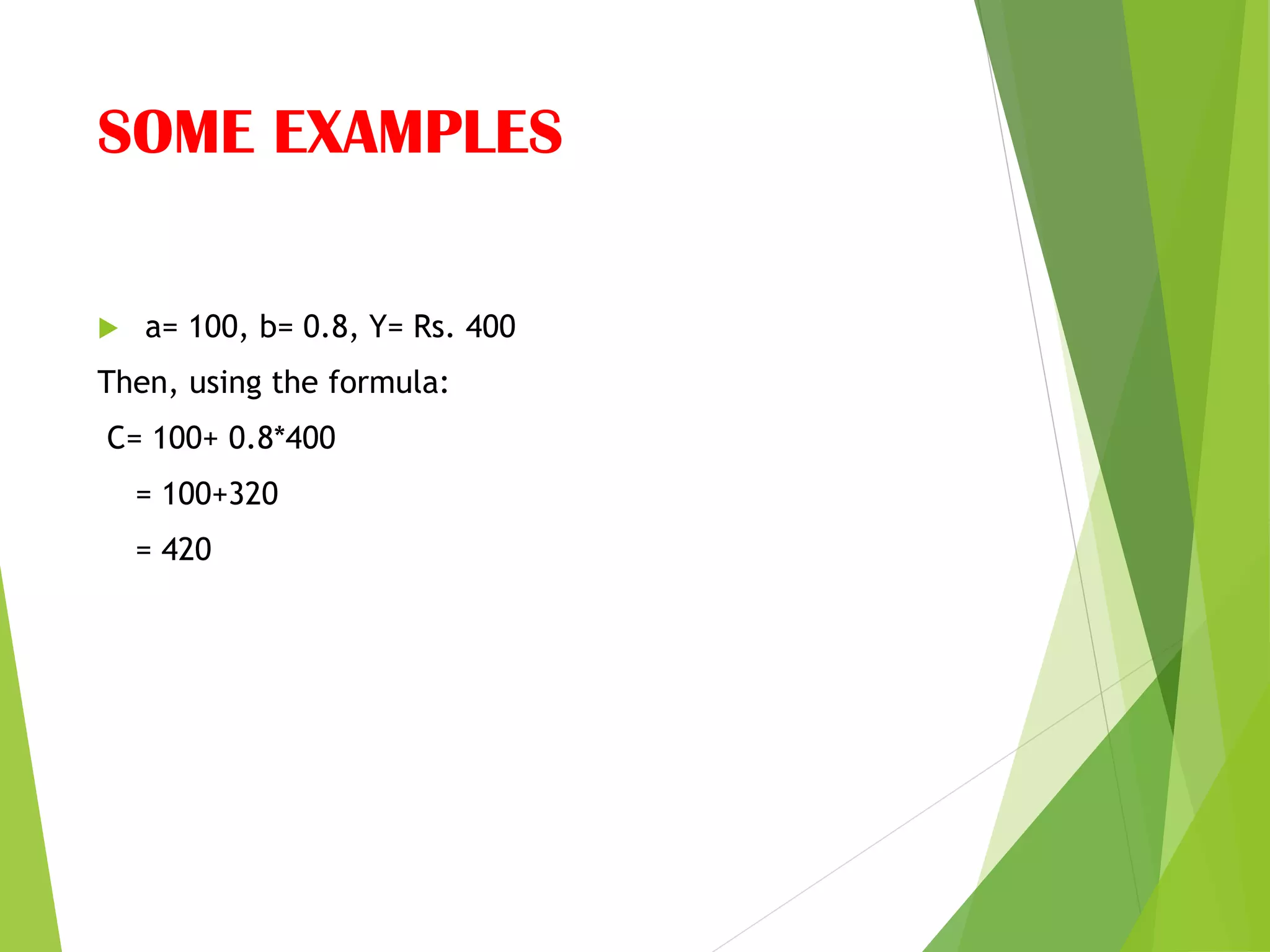 SOME EXAMPLES
 a= 100, b= 0.8, Y= Rs. 400
Then, using the formula:
C= 100+ 0.8*400
= 100+320
= 420
 