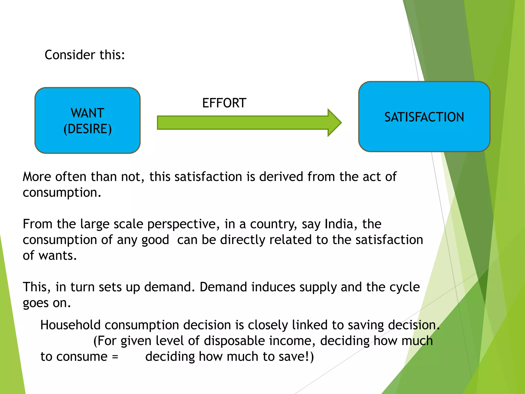 Consider this:
WANT
(DESIRE)
EFFORT
SATISFACTION
More often than not, this satisfaction is derived from the act of
consumption.
From the large scale perspective, in a country, say India, the
consumption of any good can be directly related to the satisfaction
of wants.
This, in turn sets up demand. Demand induces supply and the cycle
goes on.
Household consumption decision is closely linked to saving decision.
(For given level of disposable income, deciding how much
to consume = deciding how much to save!)
 