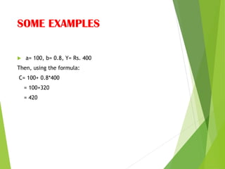 SOME EXAMPLES
 a= 100, b= 0.8, Y= Rs. 400
Then, using the formula:
C= 100+ 0.8*400
= 100+320
= 420
 