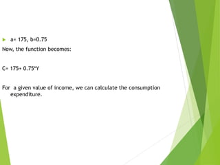  a= 175, b=0.75
Now, the function becomes:
C= 175+ 0.75*Y
For a given value of income, we can calculate the consumption
expenditure.
 