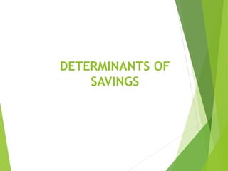 DETERMINANTS OF
SAVINGS
 