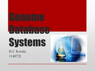 Genome
Database
Systems
H.C Korala
114072l
 