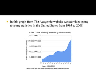  In this graph from The Acagemic website we see video game
revenue statistics in the United States from 1995 to 2008
 