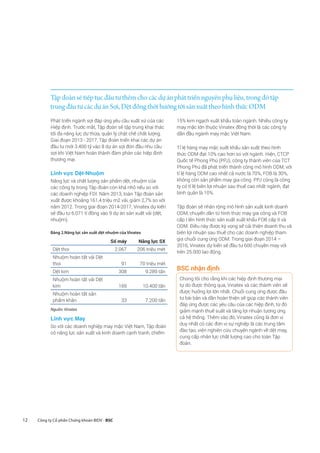 12 Công ty Cổ phần Chứng khoán BIDV - BSC
Phát triển ngành sợi đáp ứng yêu cầu xuất xứ của các
Hiệp định. Trước mắt, Tập đoàn sẽ tập trung khai thác
tối đa năng lực dư thừa, quản lý chặt chẽ chất lượng.
Giai đoạn 2013 - 2017, Tập đoàn triển khai các dự án
đầu tư mới 3.400 tỷ vào 8 dự án sợi đón đầu nhu cầu
sợi khi Việt Nam hoàn thành đàm phán các hiệp định
thương mại.
Lĩnh vực Dệt-Nhuộm
Năng lực và chất lượng sản phẩm dệt, nhuộm của
các công ty trong Tập đoàn còn khá nhỏ nếu so với
các doanh nghiệp FDI. Năm 2013, toàn Tập đoàn sản
xuất được khoảng 161,4 triệu m2 vải, giảm 2,7% so với
năm 2012. Trong giai đoạn 2014-2017, Vinatex dự kiến
sẽ đầu tư 6.071 tỉ đồng vào 9 dự án sản xuất vải (dệt,
nhuộm).
Bảng 2.Năng lực sản xuất dệt nhuộm của Vinatex
Số máy Năng lực SX
Dệt thoi 2.067 206 triệu mét
Nhuộm hoàn tất vải Dệt
thoi 91 70 triệu mét
Dệt kim 308 9.289 tấn
Nhuộm hoàn tất vải Dệt
kim 169 10.400 tấn
Nhuộm hoàn tất sản
phẩm khăn 33 7.200 tấn
Nguồn: Vinatex
Lĩnh vực May
So với các doanh nghiệp may mặc Việt Nam, Tập đoàn
có năng lực sản xuất và kinh doanh cạnh tranh, chiếm
15% kim ngạch xuất khẩu toàn ngành. Nhiều công ty
may mặc lớn thuộc Vinatex đồng thời là các công ty
dẫn đầu ngành may mặc Việt Nam.
Tỉ lệ hàng may mặc xuất khẩu sản xuất theo hình
thức ODM đạt 10% cao hơn so với ngành. Hiện, CTCP
Quốc tế Phong Phú (PPJ), công ty thành viên của TCT
Phong Phú đã phát triển thành công mô hình ODM, với
tỉ lệ hàng ODM cao nhất cả nước là 70%, FOB là 30%,
không còn sản phẩm may gia công. PPJ cũng là công
ty có tỉ lệ biên lợi nhuận sau thuế cao nhất ngành, đạt
bình quân là 10%.
Tập đoàn sẽ nhân rộng mô hình sản xuất kinh doanh
ODM, chuyển dần từ hình thức may gia công và FOB
cấp I lên hình thức sản xuất xuất khẩu FOB cấp II và
ODM. Điều này được kỳ vọng sẽ cải thiện doanh thu và
biên lợi nhuận sau thuế cho các doanh nghiệp tham
gia chuỗi cung ứng ODM. Trong giai đoạn 2014 –
2016, Vinatex dự kiến sẽ đầu tư 600 chuyền may với
trên 25.000 lao động.
BSC nhận định
Tập đoàn sẽ tiếp tục đầu tư thêm cho các dự án phát triển nguyên phụ liệu, trong đó tập
trung đầu tư các dự án Sợi, Dệt đồng thời hướng tới sản xuất theo hình thức ODM
Chúng tôi cho rằng khi các hiệp định thương mại
tự do được thông qua, Vinatex và các thành viên sẽ
được hưởng lợi lớn nhất. Chuỗi cung ứng được đầu
tư bài bản và dần hoàn thiện sẽ giúp các thành viên
đáp ứng được các yêu cầu của các hiệp định, từ đó
giảm mạnh thuế suất và tăng lợi nhuận tương ứng
cả hệ thống. Thêm vào đó, Vinatex cũng là đơn vị
duy nhất có các đơn vị sự nghiệp là các trung tâm
đào tạo, viện nghiên cứu chuyên ngành về dệt may,
cung cấp nhân lực chất lượng cao cho toàn Tập
đoàn.
 