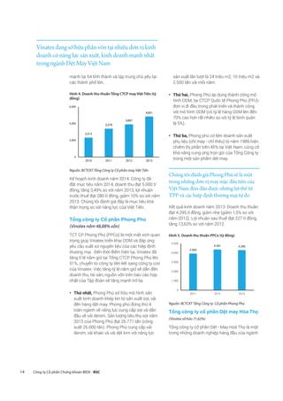 14 Công ty Cổ phần Chứng khoán BIDV - BSC
mạnh tại 64 tỉnh thành và tập trung chủ yếu tại
các thành phố lớn.
Hình 4. Doanh thu thuần Tổng CTCP may Việt Tiến (tỷ
đồng)
Nguồn: BCTCKT Tổng Công ty Cổ phần may Việt Tiến
2,313
3,378
3,897
4,831
0
2,000
4,000
6,000
2010 2011 2012 2013
Kế hoạch kinh doanh năm 2014. Công ty đã
đặt mục tiêu năm 2014, doanh thu đạt 5.000 tỉ
đồng, tăng 3,49% so với năm 2013, lợi nhuận
trước thuế đạt 280 tỉ đồng, giảm 10% so với năm
2013. Chúng tôi đánh giá đây là mục tiêu khá
thận trọng so với năng lực của Việt Tiến.
Tổng công ty Cổ phần Phong Phú
(Vinatex nắm 48,88% vốn)
TCT CP Phong Phú (PPCo) là một mắt xích quan
trọng giúp Vinatex triển khai ODM và đáp ứng
yêu cầu xuất xứ nguyên liệu của các hiệp định
thương mại. Đến thời điểm hiện tại, Vinatex đã
tăng tỉ lệ nắm giữ tại Tổng CTCP Phong Phú lên
51%, chuyển từ công ty liên kết sang công ty con
của Vinatex. Việc tăng tỷ lệ nắm giữ sẽ dẫn đến
doanh thu, tài sản, nguồn vốn trên báo cáo hợp
nhất của Tập đoàn sẽ tăng mạnh trở lại.
•	 Thứ nhất, Phong Phú sở hữu mô hình sản
xuất kinh doanh khép kín từ sản xuất sợi, vải
đến hàng dệt may. Phong phú đứng thứ 4
toàn ngành về năng lực cung cấp sợi và dẫn
đầu về vải denim. Sản lượng tiêu thụ sợi năm
2013 của Phong Phú đạt 26.771 tấn (công
suất 26.000 tấn). Phong Phú cung cấp vải
denim, vải khaki và vải dệt kim với năng lực
sản xuất lần lượt là 24 triệu m2, 10 triệu m2 và
2.500 tấn vải mỗi năm.
•	 Thứ hai, Phong Phú áp dụng thành công mô
hình ODM, tại CTCP Quốc tế Phong Phú (PPJ)-
đơn vị đi đầu trong phát triển và thành công
với mô hình ODM (có tỷ lệ hàng ODM lên đến
70% cao hơn rất nhiều so với tỷ lệ bình quân
là 5%).
•	 Thứ ba, Phong phú có liên doanh sản xuất
phụ liệu (chỉ may - chỉ thêu) từ năm 1989 hiện
chiếm thị phần trên 45% tại Việt Nam, củng cố
khả năng cung ứng trọn gói của Tổng Công ty
trong một sản phẩm dệt may.
Chúng tôi đánh giá Phong Phú sẽ là một
trong những đơn vị may mặc đầu tiên của
Việt Nam đón đầu được những lợi thế từ
TPP và các hiệp định thương mại tự do
Kết quả kinh doanh năm 2013: Doanh thu thuần
đạt 4.295 tỉ đồng, giảm nhẹ (giảm 1,5% so với
năm 2012). Lợi nhuận sau thuế đạt 227 tỉ đồng,
tăng 13,63% so với năm 2012.
Hình 5. Doanh thu thuần PPCo (tỷ đồng)
3.926
4.361 4.295
0
1.000
2.000
3.000
4.000
5.000
2011 2012 2013
Nguồn: BCTCKT Tổng Công ty Cổ phần Phong Phú
Tổng công ty cổ phần Dệt may Hòa Thọ
(Vinatex sở hữu 71,62%)
Tổng công ty cổ phần Dệt - May Hoà Thọ là một
trong những doanh nghiệp hàng đầu của ngành
Vinatex đang sở hữu phần vốn tại nhiều đơn vị kinh
doanh có năng lực sản xuất, kinh doanh mạnh nhất
trong ngành Dệt May Việt Nam
 