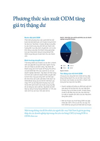 PhươngthứcsảnxuấtODMtăng
giátrịthặngdư
Bước đột phá ODM
Phát triển phương thức sản xuất ODM là một
bước bứt phá bắt buộc với Vinatex trong lộ trình
tái cấu trúc Tập đoàn. Vinatex đã tập trung đầu
tư vào chuỗi cung ứng, liên kết các thành viên
hướng đến mục tiêu dịch chuyển lên vị trí có đủ
khả năng cung cấp cho khách hàng giải pháp
trọn gói, từng bước nâng tỷ trọng hàng FOB,
ODM và gia tăng lợi nhuận biên cho các thành
viên.
Định hướng chuyển dịch
Tỉ lệ hàng ODM của Vinatex và các đơn vị thành
viên cao gấp đôi trung bình toàn ngành nhưng
vẫn còn thấp so với tiềm năng. Tập đoàn đã
thành công với CTCP Quốc tế Phong Phú (PPJ)
có tỷ lệ ODM đạt 70% cao vượt trội so với các
doanh nghiệp Việt Nam. Tập đoàn sẽ nhân rộng
mô hình sản xuất kinh doanh ODM, chuyển dần
từ hình thức may gia công CMT và FOB cấp I
lên hình thức sản xuất xuất khẩu FOB cấp II và
ODM để tận dụng các lợi thế khi Việt Nam gia
nhập TPP và các hiệp định thương mại tự do.
Với lợi thế cạnh tranh của chuỗi cung ứng đầy
đủ và năng lực sản xuất lớn, Tập đoàn dự kiến
tiếp tục tăng tỉ trọng hàng ODM (lên 12-14% vào
năm 2014 so với mức 10% năm 2013).
Hình 9.  Hình thức sản xuất  xuất khẩu của các doanh
nghiệp trong khối Vinatex
55%
20%
15%
10%
CMT
FOB I
FOB II
ODM
„„ CMT „„ FOB II
„„ FOB I „„ ODM
Nguồn: Vinatex
Tác động của mô hình ODM
Chúng tôi cho rằng Mô hình ODM sẽ thúc đẩy
tăng trưởng doanh thu và cải thiện mạnh biên
lợi nhuận của Vinatex và các đơn vị thành viên
trong dài hạn dựa trên hai điểm:
•	 Doanh nghiệp sẽ hưởng ưu đãi thuế suất nhờ
việc tăng tỉ lệ nội địa hóa khi các hiệp định
thương mại tự do được ký kết. Vinatex đang
chuẩn bị để đáp ứng các yêu cầu khắt khe
từ xuất xứ nguyên phụ liệu của các hiệp định
đang đàm phán.
•	 Biên lợi nhuận sau thuế hàng ODM cao gấp
nhiều lần CMT (10% so với 3%). Do vậy, mô
hình ODM kỳ vọng sẽ cải thiện biên lợi nhuận
Một trong những vấn đề lớn nhất của ngành dệt may Việt Nam là giá trị gia tăng
thấp, do các doanh nghiệp tập trung chủ yếu vào hàng CMT, tỷ trọng FOB và
ODM chưa cao
 