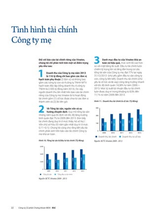 22 Công ty Cổ phần Chứng khoán BIDV - BSC
Tìnhhìnhtàichính
Côngtymẹ
Đối với báo cáo tài chính riêng của Vinatex,
chúng tôi chỉ phân tích trên một số điểm trọng
yếu như sau:
1 Doanh thu của Công ty mẹ năm 2013
là 116 tỷ đồng chỉ bao gồm các đơn vị
hạch toán phụ thuộc (3 đơn vị) và không bao
gồm các công ty con và 4 công ty TNHH MTV
hạch toán độc lập (tổng doanh thu 4 công ty
TNHH là 2.555 tỷ đồng năm 2013). Do vậy,
nguồn doanh thu lớn nhất trên báo cáo tài chính
riêng của Công ty mẹ Vinatex là từ hoạt động
tài chính gồm (1) cổ tức được chia từ các đơn vị
thành viên và (2) lãi tiền gửi.
2 Về Tổng tài sản, nguồn vốn và xu
hướng chuyển dịch: Quy mô tổng tài sản
những năm qua ổn định với tốc độ tăng trưởng
bình quân đạt 7% từ 2009 đến 2013. Đòn bẩy
tài chính đang duy trì ở mức thấp, hệ số Nợ /
Vốn chủ sở hữu 03 năm gần nhất duy trì ở mức
0,11–0,12. Chúng tôi cũng cho rằng kết cấu tài
chính phản ánh trên báo cáo tài chính Công ty
mẹ khá an toàn.
Hình 10. Tổng tài sản  Đầu tư tài chính (Tỷ đồng)
4,034
4,281
4,374
5,088
5,286
2,630
2,507
3,030
3,061
3,954
0
2,000
4,000
6,000
2009 2010 2011 2012 2013
„„ Tổng tài sản „„ Tổng đầu tư tài chính
Nguồn: BCTC Vinatex 2009 - 2013
3 Danh mục đầu tư của Vinatex khá an
toàn và hiệu quả, mức sinh lời cao hơn
so với mặt bằng lãi suất. Đầu tư tài chính luôn
chiếm tỷ trọng lớn và tăng dần trong cơ cấu
tổng tài sản của Công ty mẹ, đạt 77% tại ngày
31/12/2013 (chủ yếu gồm đầu tư vào công ty
con, công ty liên kết). Doanh thu tài chính (chủ
yếu là cổ tức và lãi vay) cũng tăng trưởng nhanh
với tốc độ bình quân 14,38% từ năm 2009 –
2013. Mức tỷ suất lợi nhuận đầu tư tài chính
luôn được duy trì trong khoảng từ 8,9% đến
11,1% từ năm 2009 đến 2013.
Hình 11.  Doanh thu tài chính  cổ tức (Tỷ đồng)
247
330
340
350
423
173
234
231
261
322
0
150
300
450
2009 2010 2011 2012 2013
„„ Doanh thu tài chính „„ Doanh thu từ cổ tức
Nguồn: BCTC Vinatex 2009 - 2013
 