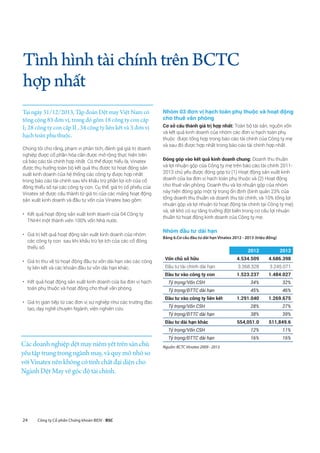 24 Công ty Cổ phần Chứng khoán BIDV - BSC
TìnhhìnhtàichínhtrênBCTC
hợpnhất
Tại ngày 31/12/2013, Tập đoàn Dệt may Việt Nam có
tổng cộng 83 đơn vị, trong đó gồm 18 công ty con cấp
I; 28 công ty con cấp II , 34 công ty liên kết và 3 đơn vị
hạch toán phụ thuộc.
Chúng tôi cho rằng, phạm vi phân tích, đánh giá giá trị doanh
nghiệp được cổ phần hóa cần được mở rộng thực hiện trên
cả báo cáo tài chính hợp nhất. Có thể được hiểu là, Vinatex
được thụ hưởng toàn bộ kết quả thu được từ hoạt động sản
xuất kinh doanh của hệ thống các công ty được hợp nhất
trong báo cáo tài chính sau khi khấu trừ phần lợi ích của cổ
đông thiểu số tại các công ty con. Cụ thể, giá trị cổ phiếu của
Vinatex sẽ được cấu thành từ giá trị của các mảng hoạt động
sản xuất kinh doanh và đầu tư vốn của Vinatex bao gồm:
•	 Kết quả hoạt động sản xuất kinh doanh của 04 Công ty
TNHH một thành viên 100% vốn Nhà nước.
•	 Giá trị kết quả hoạt động sản xuất kinh doanh của nhóm
các công ty con sau khi khấu trừ lợi ích của các cổ đông
thiểu số.
•	 Giá trị thu về từ hoạt động đầu tư vốn dài hạn vào các công
ty liên kết và các khoản đầu tư vốn dài hạn khác.
•	 Kết quả hoạt động sản xuất kinh doanh của ba đơn vị hạch
toán phụ thuộc và hoạt động cho thuê văn phòng.
•	 Giá trị gián tiếp từ các đơn vị sự nghiệp như các trường đào
tạo, dạy nghề chuyên Ngành, viện nghiên cứu.
Nhóm 03 đơn vị hạch toán phụ thuộc và hoạt động
cho thuê văn phòng
Cơ sở cấu thành giá trị hợp nhất: Toàn bộ tài sản, nguồn vốn
và kết quả kinh doanh của nhóm các đơn vị hạch toán phụ
thuộc được tổng hợp trong báo cáo tài chính của Công ty mẹ
và sau đó được hợp nhất trong báo cáo tài chính hợp nhất.
Đóng góp vào kết quả kinh doanh chung: Doanh thu thuần
và lợi nhuận gộp của Công ty mẹ trên báo cáo tài chính 2011-
2013 chủ yếu được đóng góp từ (1) Hoạt động sản xuất kinh
doanh của ba đơn vị hạch toán phụ thuộc và (2) Hoạt động
cho thuê văn phòng. Doanh thu và lợi nhuận gộp của nhóm
này hiện đóng góp một tỷ trọng ổn định (bình quân 23% của
tổng doanh thu thuần và doanh thu tài chính; và 10% tổng lợi
nhuận gộp và lợi nhuận từ hoạt động tài chính tại Công ty mẹ)
và, sẽ khó có sự tăng trưởng đột biến trong cơ cấu lợi nhuận
thuần từ hoạt động kinh doanh của Công ty mẹ.
Nhóm đầu tư dài hạn
Bảng 6.Cơ cấu đàu tư dài hạn Vinatex 2012 - 2013 (triệu đồng)
2012 2013
Vốn chủ sở hữu 4.534.509 4.686.398
Đầu tư tài chính dài hạn 3.368.328 3.245.071
Đầu tư vào công ty con 1.523.237 1.484.027
Tỷ trọng/Vốn CSH 34% 32%
Tỷ trọng/ĐTTC dài hạn 45% 46%
Đầu tư vào công ty liên kết 1.291.040 1.269.675
Tỷ trọng/Vốn CSH 28% 27%
Tỷ trọng/ĐTTC dài hạn 38% 39%
Đầu tư dài hạn khác 554,051.0 511,849.6
Tỷ trọng/Vốn CSH 12% 11%
Tỷ trọng/ĐTTC dài hạn 16% 16%
Nguồn: BCTC Vinatex 2009 - 2013
Các doanh nghiệp dệt may niêm yết trên sàn chủ
yếu tập trung trong ngành may, và quy mô nhỏ so
với Vinatex nên không có tính chất đại diện cho
Ngành Dệt May về góc độ tài chính.
 
