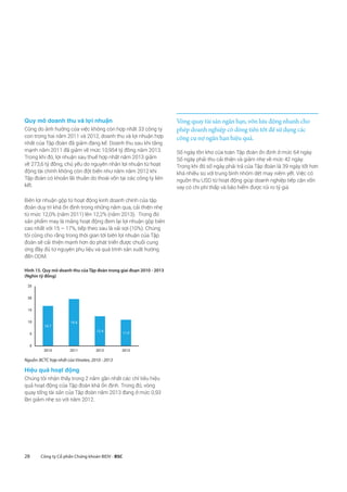 28 Công ty Cổ phần Chứng khoán BIDV - BSC
Quy mô doanh thu và lợi nhuận
Cũng do ảnh hưởng của việc không còn hợp nhất 33 công ty
con trong hai năm 2011 và 2012, doanh thu và lợi nhuận hợp
nhất của Tập đoàn đã giảm đáng kể. Doanh thu sau khi tăng
mạnh năm 2011 đã giảm về mức 10,954 tỷ đồng năm 2013.
Trong khi đó, lợi nhuận sau thuế hợp nhất năm 2013 giảm
về 273,6 tỷ đồng, chủ yếu do nguyên nhân lợi nhuận từ hoạt
động tài chính không còn đột biến như năm năm 2012 khi
Tập đoàn có khoản lãi thuần do thoái vốn tại các công ty liên
kết.
Biên lợi nhuận gộp từ hoạt động kinh doanh chính của tập
đoàn duy trì khá ổn định trong những năm qua, cải thiện nhẹ
từ mức 12,0% (năm 2011) lên 12,2% (năm 2013). Trong đó
sản phẩm may là mảng hoạt động đem lại lợi nhuận gộp biên
cao nhất với 15 – 17%, tiếp theo sau là vải sợi (10%). Chúng
tôi cũng cho rằng trong thời gian tới biên lợi nhuận của Tập
đoàn sẽ cải thiện mạnh hơn do phát triển được chuỗi cung
ứng đầy đủ từ nguyên phụ liệu và quá trình sản xuất hướng
đến ODM.
Hình 15. Quy mô doanh thu của Tập đoàn trong giai đoạn 2010 - 2013
(Nghìn tỷ đồng)
16.7
19.6
12.4
11.0
0
5
10
15
20
25
2010 2011 2012 2013
Nguồn: BCTC hợp nhất của Vinatex, 2010 - 2013
Hiệu quả hoạt động
Chúng tôi nhận thấy trong 2 năm gần nhất các chỉ tiêu hiệu
quả hoạt động của Tập đoàn khá ổn định. Trong đó, vòng
quay tổng tài sản của Tập đoàn năm 2013 đang ở mức 0,93
lần giảm nhẹ so với năm 2012.
Vòng quay tài sản ngắn hạn, vốn lưu động nhanh cho
phép doanh nghiệp có dòng tiền tốt để sử dụng các
công cụ nợ ngắn hạn hiệu quả.
Số ngày tồn kho của toàn Tập đoàn ổn định ở mức 64 ngày.
Số ngày phải thu cải thiện và giảm nhẹ về mức 42 ngày.
Trong khi đó số ngày phải trả của Tập đoàn là 39 ngày tốt hơn
khá nhiều so với trung bình nhóm dệt may niêm yết. Việc có
nguồn thu USD từ hoạt động giúp doanh nghiệp tiếp cận vốn
vay có chi phí thấp và bảo hiểm được rủi ro tỷ giá
 