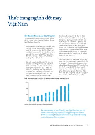 37Báo cáo phân tích doanh nghiệp Tập đoàn dệt may Việt Nam
Thựctrạngngànhdệtmay
ViệtNam
Dệt May Việt Nam và các thách thức lớn
Tốc độ tăng trưởng nhanh và tiềm năng sắp tới
rất lớn, nhưng ngành Dệt may Việt Nam vẫn tồn
tại nhiều thách thức như:
•	 Giá trị gia tăng trong ngành Dệt may Việt Nam
còn thấp, do các doanh nghiệp trong nước
(đa phần có quy mô vừa và nhỏ) chủ yếu sản
xuất dưới hình thức CMT và FOB. Ở Việt Nam,
sản xuất theo phương thức CMT hiện chiếm
đến 65%, FOB loại 1 khoảng 20%, FOB loại 2
khoảng 10% và ODM là 5%.
•	 Sản xuất nguyên phụ liệu của Việt Nam vẫn
chưa bắt kịp với ngành may xuất khẩu. Năm
2013, ngành Dệt may chỉ nội địa hóa được
khoảng 48% nguyên phụ liệu. 5 tháng đầu
năm 2014, ngành Dệt may Việt Nam phải
nhập khẩu 333 nghìn tấn bông (tăng 27,6%),
293 nghìn tấn xơ, sợi (tăng 7,8%) và 3.751
triệu USD vải (tăng 14 % so với cùng kỳ).
•	 Quy tắc xuất xứ nguyên vật liệu: Để được
hưởng mức thuế suất 0%, vải và sợi dùng
trong khâu dệt, may phải có xuất xứ từ các
nước thuộc TPP. Tuy nhiên, tỉ lệ nội địa hóa
của Việt Nam còn thấp, chỉ đạt khoảng 48%.
Thêm vào đó, việc thị trường Trung Quốc
chiếm 37% cơ cấu nhập khẩu nguyên liệu Dệt
may Việt Nam cũng dẫn đến lo ngại về nguy
cơ ảnh hưởng nguồn cung từ thị trường này
và khả năng đáp ứng các yêu cầu về xuất xứ
thỏa mãn hiệp định TPP.
•	 Tiềm năng thị trường nội địa lớn nhưng chưa
được chú trọng. Quy mô thị trường nội địa đạt
khoảng 2,5-3 tỉ USD, tăng trưởng nhanh nhờ
dân số đông và tăng nhanh; GDP tăng trưởng
khá (5,4% trong năm 2013). Doanh nghiệp
Việt Nam hiện chiếm khoảng 45 – 50% thị
phần Dệt may trong nước. Tại những phân
khúc bình dân, hàng nhập khẩu từ Trung Quốc
đang chiếm ưu thế tại thị trường nội địa.
Do giá trị gia tăng từ hoạt động dệt may Việt Nam chưa cao, việc
đầu tư chuỗi cung ứng chuyển dịch sang phương thức sản xuất
ODM là xu hướng tất yếu để đón đầu các hiệp định tự do thương
mại và để cải thiện biên lợi nhuận.
Hình 24. Giá trị nhập khẩu nguyên liệu dệt may Việt Nam, 2003 - 2013 (triệu USD)
2,387
2,834
3,257
3,822
5,098
5,808
5,429
7,212
9,321
9,325
11,029
0
4,000
8,000
12,000
2003 2004 2005 2006 2007 2008 2009 2010 2011 2012 2013
Nguồn: Tổng cục thống kê, Tổng cục hải quan Việt Nam
 