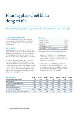 42 Công ty Cổ phần Chứng khoán BIDV - BSC
Lý do sử dụng phương pháp
Chúng tôi sử dụng phương pháp Chiết khấu dòng
cổ tức do phương pháp này phù hợp với mối quan
tâm của các nhà đầu tư dài hạn là cổ tức Công ty mẹ
Vinatex sau IPO.
Một số giả định
Phương pháp giả định cổ tức được chi trả hàng năm
và tỉ lệ chi trả cổ tức phụ thuộc vào kết quả kinh doanh
của Vinatex sau cổ phần hóa. Dự kiến, tỷ lệ chi trả cổ
tức khoảng 5% trong năm đầu sau cổ phần hóa và
tăng dần lên mức ổn định 12%/năm từ sau năm 2017.
Lợi suất yêu cầu của cổ phiếu là 12,29%, được tính
toán dựa trên giả định (1) beta của cổ phiếu Vinatex
tương đồng với beta trung bình của các cổ phiếu Dệt
may niêm yết trên sàn chứng khoán Việt Nam và bằng
1,06 lần; (2) Lợi suất thị trường là lợi suất bình quân 10
năm 2004-2013 của VNindex là 12,00%/năm; (3) Lãi
suất phi rủi ro: lãi suất đấu thấu trái phiếu Chính phủ
kỳ hạn 5 năm và bằng 7,1%/năm.
Giả định
Lãi suất phi rủi ro 7,10%
Lợi suất thị trường 12,00%
Beta ngành 1,06
Chi phí vốn chủ sở hữu 12,29%
Tăng trưởng cổ tức sau năm 2020 3,22%
Chúng tôi sử dụng mô hình tăng trưởng 2 giai đoạn:
•	 Giai đoạn 1 từ năm 2013-2020: ứng với giai đoạn
xuất khẩu Dệt may Việt Nam được kỳ vọng tăng
trưởng mạnh và mô hình sản xuất ODM được triển
khai thành công tại Vinatex.
•	 Giai đoạn 2 (sau năm 2020): tăng trưởng dài hạn.
Tốc độ tăng trưởng cổ tức được dự báo là 3,22%/
năm và được tính toán dựa trên giả định từ sau năm
2020, công ty hoạt động ổn định với hệ số sinh lời
trên vốn chủ sở hữu (ROE) là 15%/năm.
Phươngphápchiếtkhấu
dòngcổtức
Mô hình DDM 2014F 2015F 2016F 2017F 2018F 2019F 2020F
Lợi nhuận sau thuế (tỷ đồng) 300 408 562 714 829 858 891
EPS (đồng/cp) 599 816 1,123 1,428 1,658 1,715 1,782
Tỉ lệ chi trả cổ tức/Mệnh giá (%) 5.0% 7.0% 10.0% 12.0% 12.0% 12.0% 14.0%
Cổ tức (tỷ đồng) 250 350 500 600 600 600 700
Lợi nhuận để lại (tỷ đồng) 50 58 62 114 229 258 191
Tỉ lệ lợi nhuận giữ lại (%) 16.5% 14.2% 11.0% 16.0% 27.6% 30.0% 21.4%
Giá trị hiện tại của dòng cổ tức (tỷ đồng) 223 278 353 377 336 299 311
Áp dụng phương pháp chiết khấu dòng cổ tức, mỗi Cổ phần của Vinatex có giá trị 11.442 VND
 