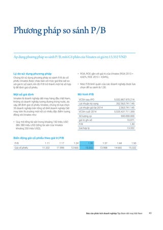 43Báo cáo phân tích doanh nghiệp Tập đoàn dệt may Việt Nam
PhươngphápsosánhP/B
Lý do sử dụng phương pháp
Chúng tôi sử dụng phương pháp so sánh P/B do cổ
phiếu Vinatex được chào bán với mức giá khá sát so
với giá trị sổ sách, khi đó P/B trở thành một hệ số hợp
lý để định giá cổ phiếu.
Một số giả định
Vinatex là doanh nghiệp dệt may hàng đầu Việt Nam,
không có doanh nghiệp tương đương trong nước, do
vậy, để định giá cổ phiếu Vinatex, chúng tôi lựa chọn
35 doanh nghiệp trên tổng số 844 doanh nghiệp Dệt
may trên thị trường mới nổi có nhiều đặc điểm tương
đồng với Vinatex như:
•	 Quy mô tổng tài sản trong khoảng 150 triệu USD
đến 380 triệu USD (tổng tài sản của Vinatex
khoảng 250 triệu USD),
•	 ROA, ROE gần với giá trị của Vinatex (ROA 2013 =
4,42%, ROE 2013 = 4,94%),
•	 Mức P/B bình quân của các doanh nghiệp được lựa
chọn để so sánh là 1,30.
Mô hình P/B
VCSH sau IPO 5.032.867.970.214
Lợi nhuận kỳ vọng 352.563.741.145
Lợi nhuận giữ lại 2014 2.563.741.145
VCSH cuối 2014 5.035.431.711.359
Số lượng cp 500.000.000
giá trị ghi sổ 10.071
P/B 1,30
Giá hợp lý 13.332
Biến động giá cổ phiếu theo giá trị P/B
P/B 1.11 1.17 1.24 1.30 1.37 1.44 1.50
Giá cổ phiếu 11.332 11.999 12.665 13.332 13.998 14.665 15.332
Áp dụng phương pháp so sánh P/B, mỗi Cổ phần của Vinatex có giá trị 13.332 VND
 