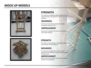 STRENGTH
The model has a stable bracing that allows the columns to
maintain Vertical. This allows the columns to reach maximum
efficiency.
WEAKNESS
Columns are too weak to support the weights,
Causing the columns to fail
IMPROVEMENT
Improve the strength of the column by increasing
The number of sticks
STRENGTH
The model is strong and able to take high amount of load
As well as able to stack efficiency
WEAKNESS
The model has exceeded the amount of sticks
allowed and the efficiency is low due to the amount
of stick present
IMPROVEMENT
Decrease amount of sticks as well as create columns
to help increase efficeincy.
MOCK UP MODELS
 