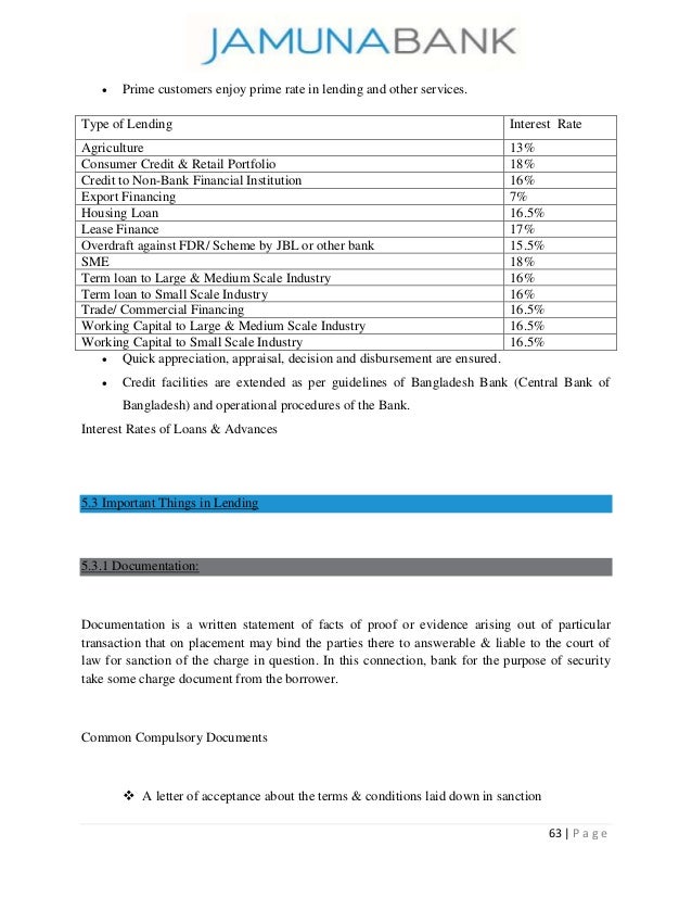 sme loan of jamuna bank sme loan of jamuna bank