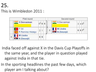25. 
This is Wimbledon 2011 : 
India faced off against X in the Davis Cup Playoffs in 
the same year, and the player in question played 
against India in that tie. 
In the sporting headlines the past few days, which 
player am I talking about? 
 