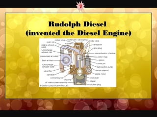 7 
RRuuddoollpphh DDiieesseell 
((iinnvveenntteedd tthhee DDiieesseell EEnnggiinnee)) 
 