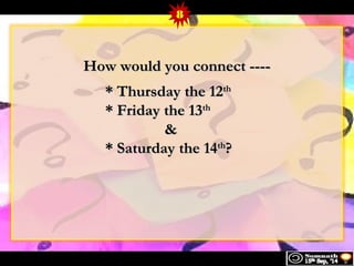 8 
HHooww wwoouulldd yyoouu ccoonnnneecctt -------- 
* TThhuurrssddaayy tthhee 1122tthh 
* FFrriiddaayy tthhee 1133tthh 
&& 
* SSaattuurrddaayy tthhee 1144tthh?? 
 