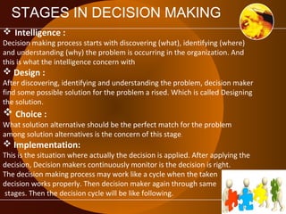 Decision Making and Information Systems | PPT