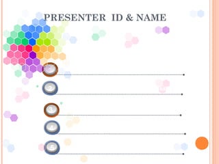 PRESENTER ID & NAME 
31 
2 
33 
4 
5 
1022114412 Md. Ariful Islam Saimon Chy 
1022114372 Md.Shahadat Hossain 
1021114362 Imteaj Ibna Hossain 
1022114413 Md. Rasel 
1022114384 Md.Shazzad Hossain 
 