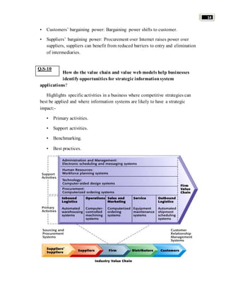 14 
• Customers’ bargaining power: Bargaining power shifts to customer. 
• Suppliers’ bargaining power: Procurement over Internet raises power over 
suppliers, suppliers can benefit from reduced barriers to entry and elimination 
of intermediaries. 
How do the value chain and value web models help businesses 
identify opportunities for strategic information system 
Q.S-10 
applications? 
Highlights specific activities in a business where competitive strategies can 
best be applied and where information systems are likely to have a strategic 
impact:- 
• Primary activities. 
• Support activities. 
• Benchmarking. 
• Best practices. 
 