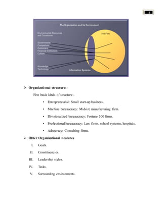 5 
 Organizational structure:- 
Five basic kinds of structure - 
• Entrepreneurial: Small start-up business. 
• Machine bureaucracy: Midsize manufacturing firm. 
• Divisionalized bureaucracy: Fortune 500 firms. 
• Professional bureaucracy: Law firms, school systems, hospitals. 
• Adhocracy: Consulting firms. 
 Other Organizational Features 
I. Goals. 
II. Constituencies. 
III. Leadership styles. 
IV. Tasks. 
V. Surrounding environments. 
 