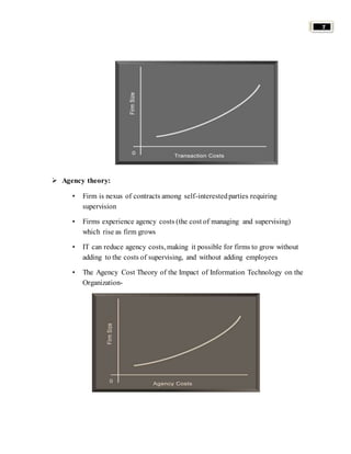 7 
 Agency theory: 
• Firm is nexus of contracts among self-interested parties requiring 
supervision 
• Firms experience agency costs (the cost of managing and supervising) 
which rise as firm grows 
• IT can reduce agency costs, making it possible for firms to grow without 
adding to the costs of supervising, and without adding employees 
• The Agency Cost Theory of the Impact of Information Technology on the 
Organization- 
 