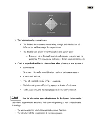 9 
 The Internet and organizations:- 
• The Internet increases the accessibility, storage, and distribution of 
information and knowledge for organizations 
• The Internet can greatly lower transaction and agency costs 
o Example: Large firm delivers internal manuals to employees via 
corporate Web site, saving millions of dollars in distribution costs 
 Central organizational factors to consider when planning a new system: - 
• Environment. 
• Structure - Hierarchy, specialization, routines, business processes. 
• Culture and politics. 
• Type of organization and style of leadership. 
• Main interest groups affected by system; attitudes of end users. 
• Tasks, decisions, and business processes the system will assist. 
How do Information system Implications for Design and Understanding? 
Q.S-06 
The central organizational factors to consider when planning a new system are the 
following:- 
 The environment in which the organization must function. 
 The structure of the organization & business process. 
 