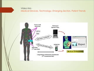 Video link:- 
Medical Devices, Technology, Emerging Sectors, Patent Trends 
 