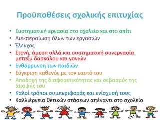 Προϋποθέσεις σχολικής επιτυχίας 
• Συστηματική εργασία στο σχολείο και στο σπίτι 
• Διεκπεραίωση όλων των εργασιών 
• Έλεγχος 
• Στενή, άμεση αλλά και συστηματική συνεργασία 
μεταξύ δασκάλου και γονιών 
• Ενθάρρυνση των παιδιών 
• Σύγκριση καθενός με τον εαυτό του 
• Αποδοχή της διαφορετικότητας και σεβασμός της 
άποψής του 
• Καλοί τρόποι συμπεριφοράς και ενίσχυσή τους 
• Καλλιέργεια θετικών στάσεων απέναντι στο σχολείο 
 