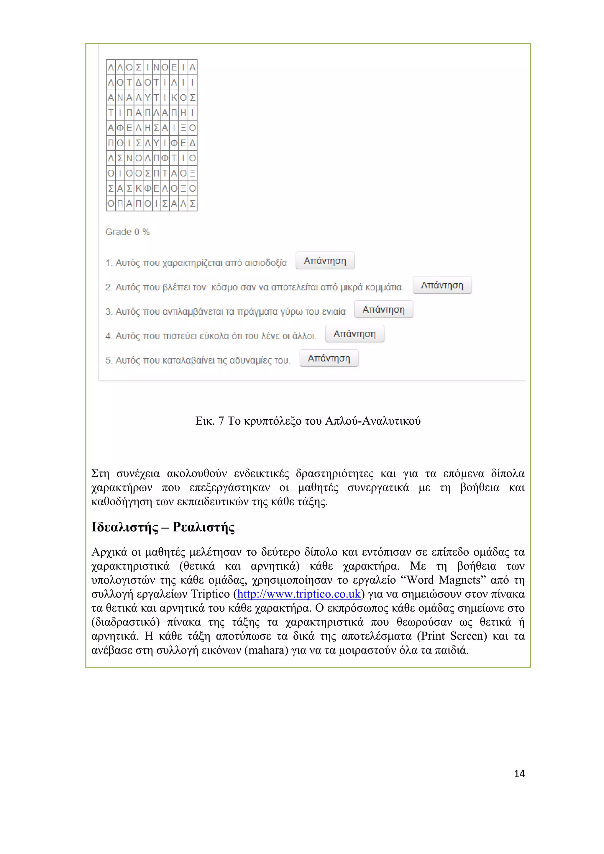 14 
Εικ. 7 Το κρυπτόλεξο του Απλού-Αναλυτικού 
Στη συνέχεια ακολουθούν ενδεικτικές δραστηριότητες και για τα επόμενα δίπολα χαρακτήρων που επεξεργάστηκαν οι μαθητές συνεργατικά με τη βοήθεια και καθοδήγηση των εκπαιδευτικών της κάθε τάξης. 
Ιδεαλιστής – Ρεαλιστής 
Αρχικά οι μαθητές μελέτησαν το δεύτερο δίπολο και εντόπισαν σε επίπεδο ομάδας τα χαρακτηριστικά (θετικά και αρνητικά) κάθε χαρακτήρα. Με τη βοήθεια των υπολογιστών της κάθε ομάδας, χρησιμοποίησαν το εργαλείο “Word Magnets” από τη συλλογή εργαλείων Triptico (http://www.triptico.co.uk) για να σημειώσουν στον πίνακα τα θετικά και αρνητικά του κάθε χαρακτήρα. Ο εκπρόσωπος κάθε ομάδας σημείωνε στο (διαδραστικό) πίνακα της τάξης τα χαρακτηριστικά που θεωρούσαν ως θετικά ή αρνητικά. Η κάθε τάξη αποτύπωσε τα δικά της αποτελέσματα (Print Screen) και τα ανέβασε στη συλλογή εικόνων (mahara) για να τα μοιραστούν όλα τα παιδιά.  