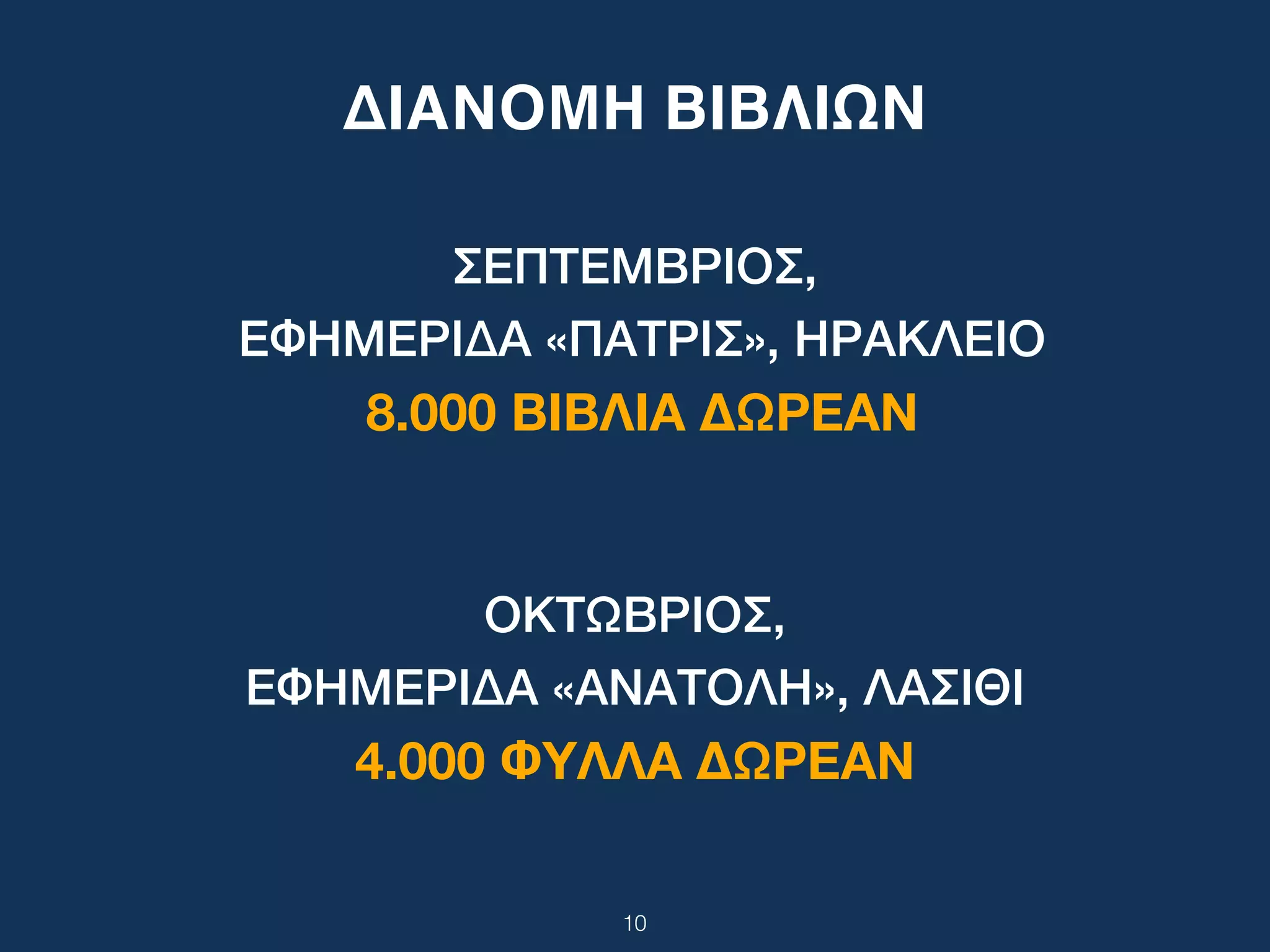 ΣΕΠΤΕΜΒΡΙΟΣ,
ΕΦΗΜΕΡΙΔΑ «ΠΑΤΡΙΣ», ΗΡΑΚΛΕΙΟ
8.000 ΒΙΒΛΙΑ ΔΩΡΕΑΝ
ΟΚΤΩΒΡΙΟΣ,
ΕΦΗΜΕΡΙΔΑ «ΑΝΑΤΟΛΗ», ΛΑΣΙΘΙ
4.000 ΦΥΛΛΑ ΔΩΡΕΑΝ
ΔΙΑΝΟΜΗ ΒΙΒΛΙΩΝ
10
 