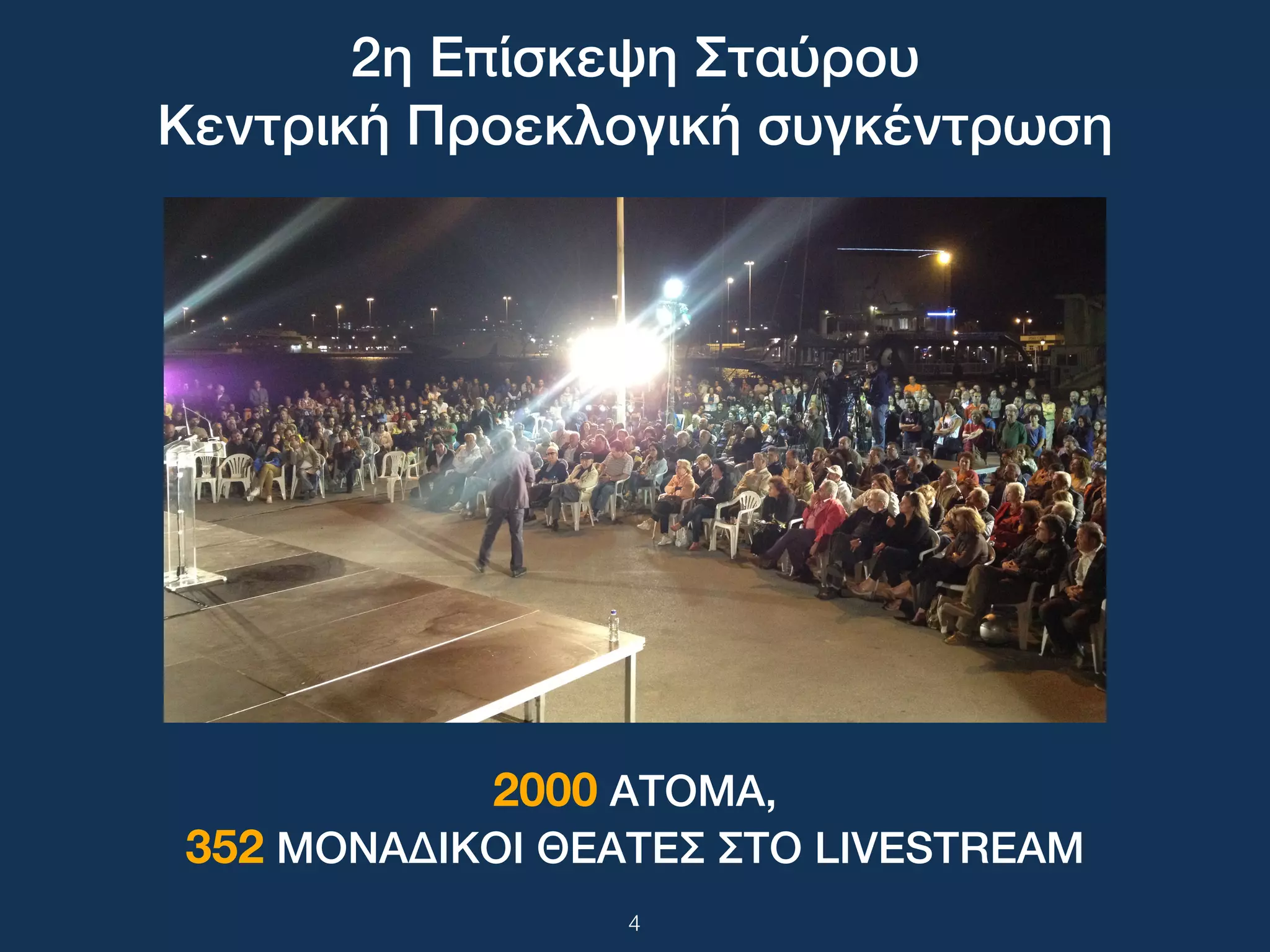 2η Επίσκεψη Σταύρου
Κεντρική Προεκλογική συγκέντρωση
4
2000 ΑΤΟΜΑ,
352 ΜΟΝΑΔΙΚΟΙ ΘΕΑΤΕΣ ΣΤΟ LIVESTREAM
 