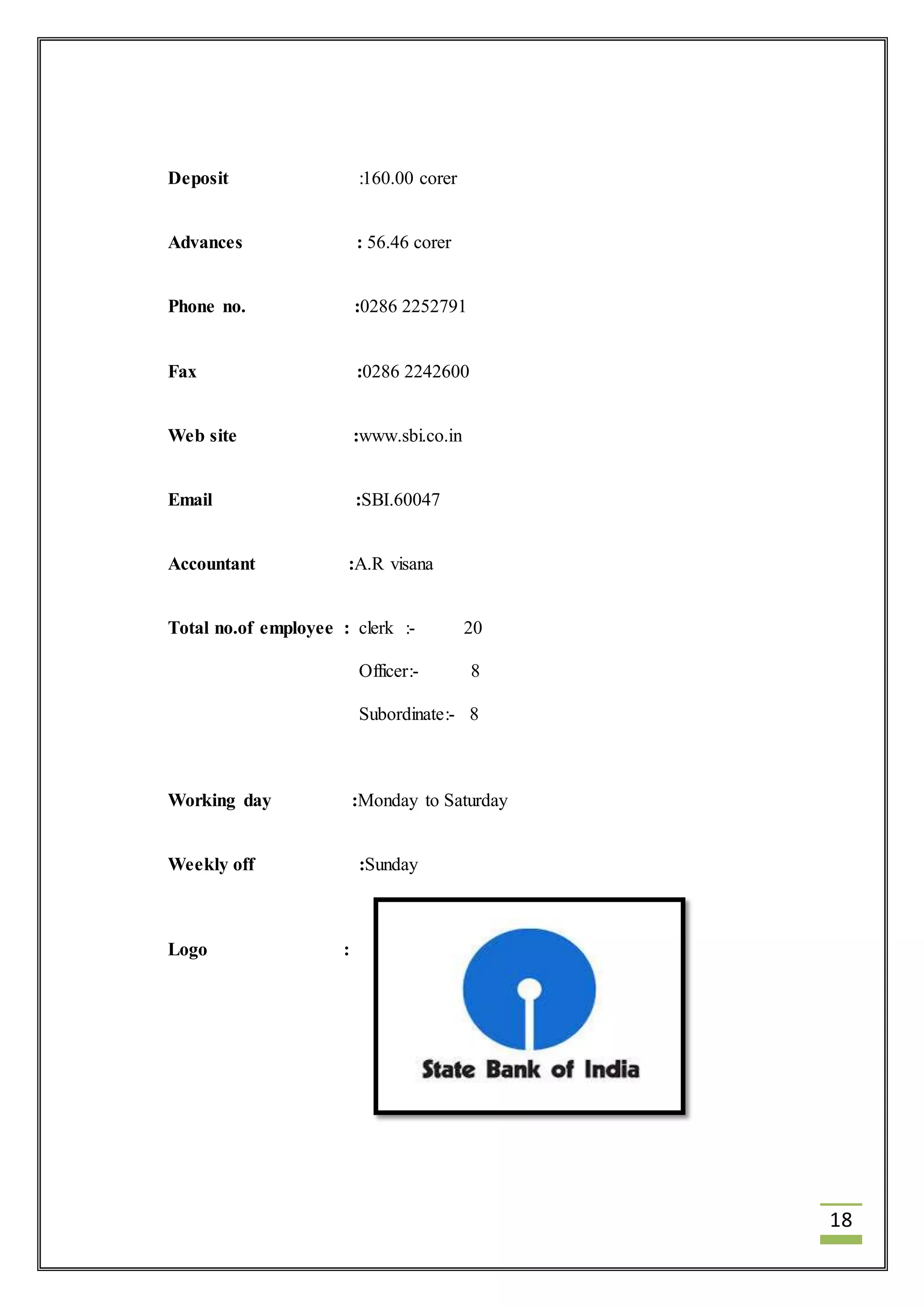 18 
Deposit :160.00 corer 
Advances : 56.46 corer 
Phone no. :0286 2252791 
Fax :0286 2242600 
Web site :www.sbi.co.in 
Email :SBI.60047 
Accountant :A.R visana 
Total no.of employee : clerk :- 20 
Officer:- 8 
Subordinate:- 8 
Working day :Monday to Saturday 
Weekly off :Sunday 
Logo : 
 