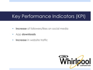 Key Performance Indicators (KPI) 
 Increase of followers/likes on social media 
 App downloads 
 Increase in website traffic 
 