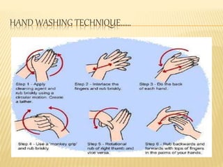 BE HYGIENIC BE HEALTHY…. 
WASH YOUR HANDS,SURELY WITH SOAP, 
WASH THEM EVERYDAY! 
KEEPING CLEAN BY USING SOAP, 
WILL H...