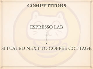 COMPETITORS 
ESPRESSO LAB 
SITUATED NEXT TO COFFEE COTTAGE 
 