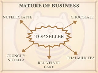 NATURE OF BUSINESS 
NUTELLA LATTE CHOCOLATE 
TOP SELLER 
CRUNCHY 
NUTELLA 
RED VELVET 
CAKE 
THAI MILK TEA 
 