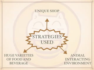 UNIQUE SHOP 
STRATEGIES 
USED 
ANIMAL 
INTERACTING 
ENVIRONMENT 
HUGE VARIETIES 
OF FOOD AND 
BEVERAGE 
 
