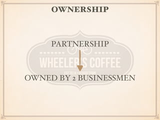 OWNERSHIP 
PARTNERSHIP 
OWNED BY 2 BUSINESSMEN 
 
