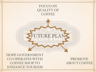 FUTURE PLAN 
HOPE GOVERNMENT 
CO-OPERATES WITH 
COFFEE SHOP TO 
ENHANCE TOURISM 
PROMOTE 
ABOUT COFFEE 
FOCUS ON 
QUALITY OF 
COFFEE 
 