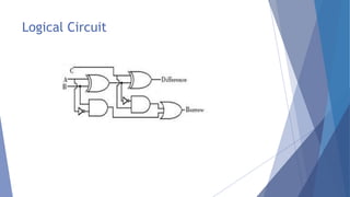Logical Circuit 
 