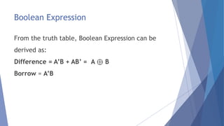 Boolean Expression 
From the truth table, Boolean Expression can be 
derived as: 
Difference = A’B + AB’ = A ⊕ B 
Borrow = A’B 
 